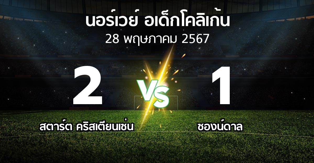 ผลบอล : สตาร์ต คริสเตียนเซ่น vs ซองน์ดาล (นอร์เวย์-อเด็กโคลิเก้น 2024)