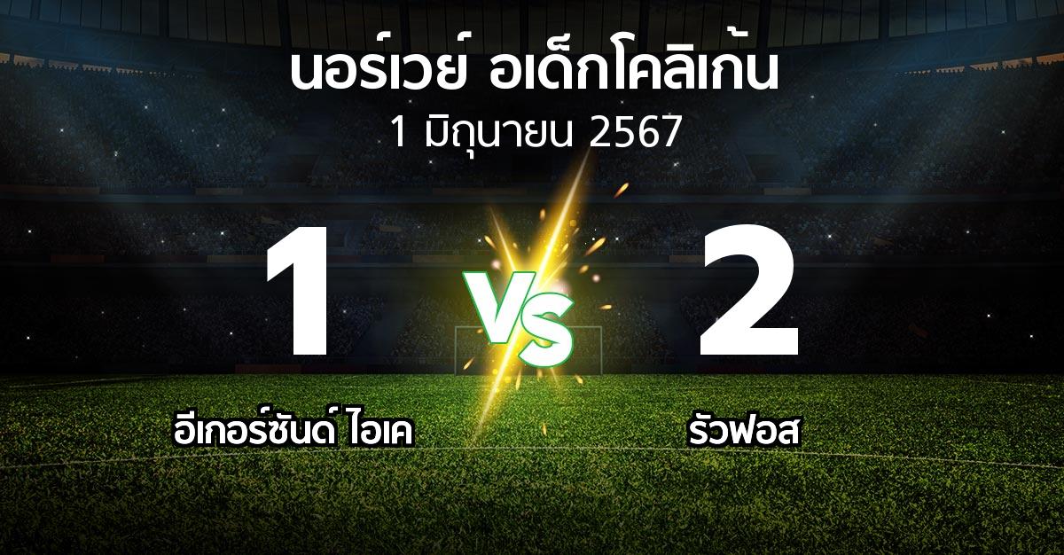 ผลบอล : อีเกอร์ซันด์ ไอเค vs รัวฟอส (นอร์เวย์-อเด็กโคลิเก้น 2024)