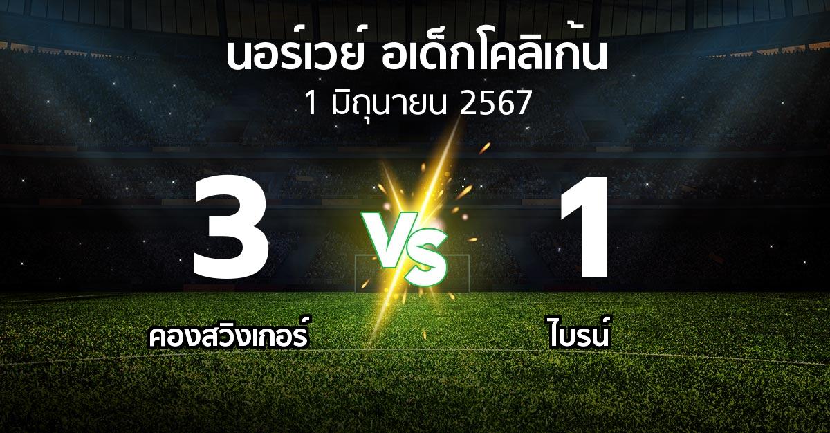 ผลบอล : คองสวิงเกอร์ vs ไบรน์ (นอร์เวย์-อเด็กโคลิเก้น 2024)