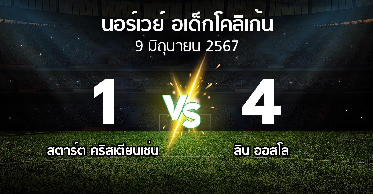 ผลบอล : สตาร์ต คริสเตียนเซ่น vs ลิน ออสโล (นอร์เวย์-อเด็กโคลิเก้น 2024)