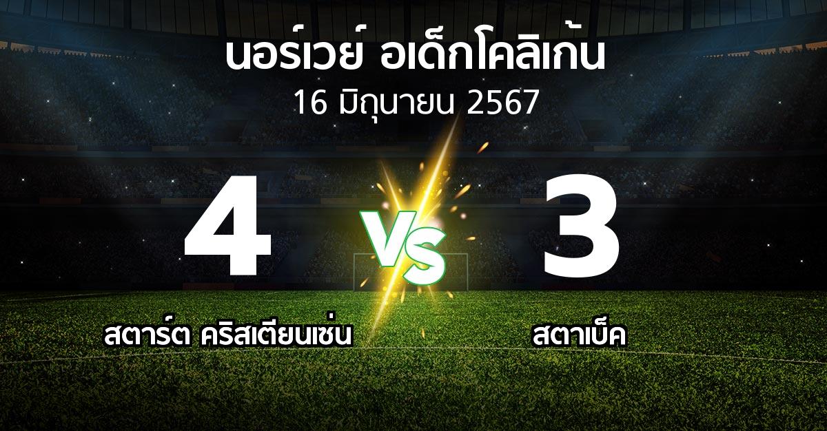 ผลบอล : สตาร์ต คริสเตียนเซ่น vs สตาเบ็ค (นอร์เวย์-อเด็กโคลิเก้น 2024)