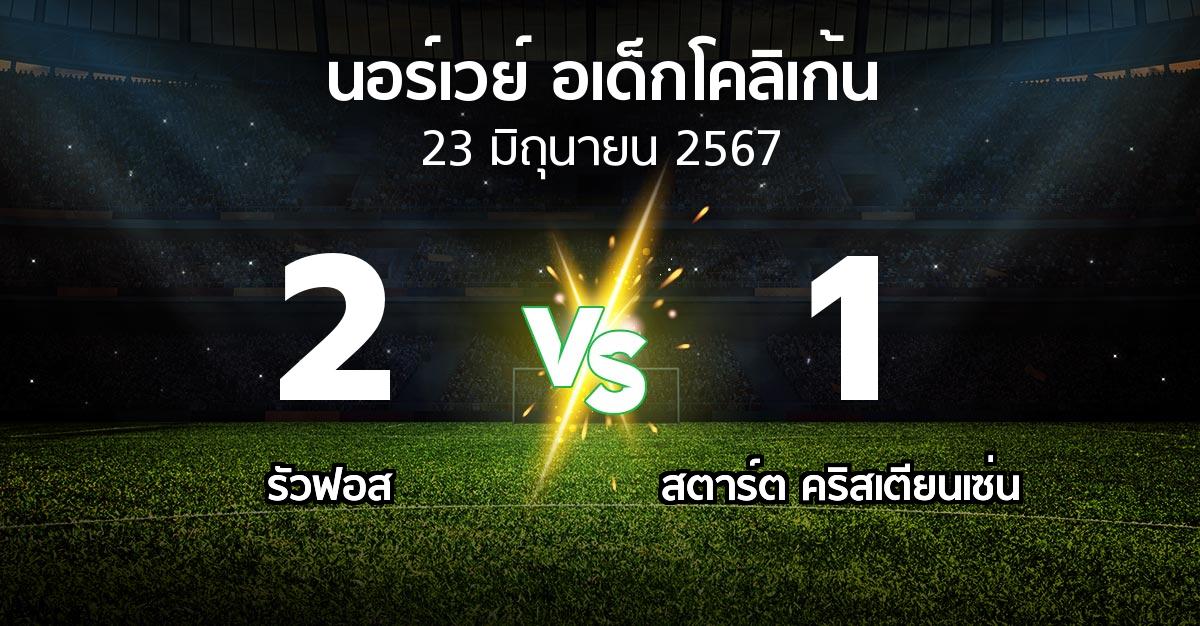 ผลบอล : รัวฟอส vs สตาร์ต คริสเตียนเซ่น (นอร์เวย์-อเด็กโคลิเก้น 2024)