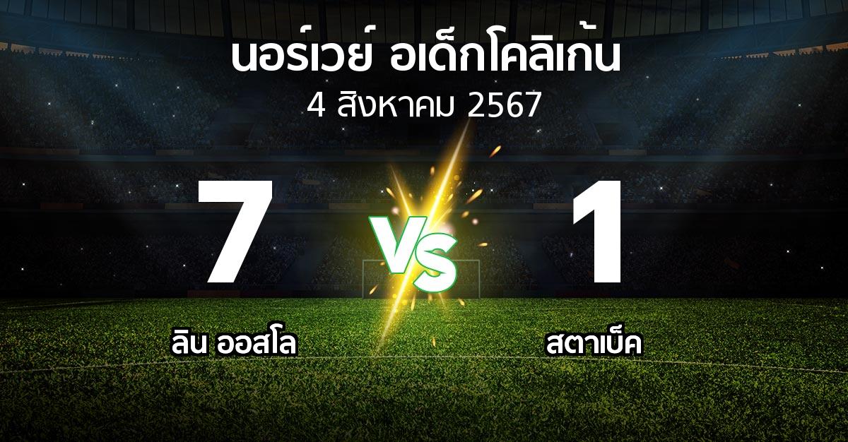 ผลบอล : ลิน ออสโล vs สตาเบ็ค (นอร์เวย์-อเด็กโคลิเก้น 2024)