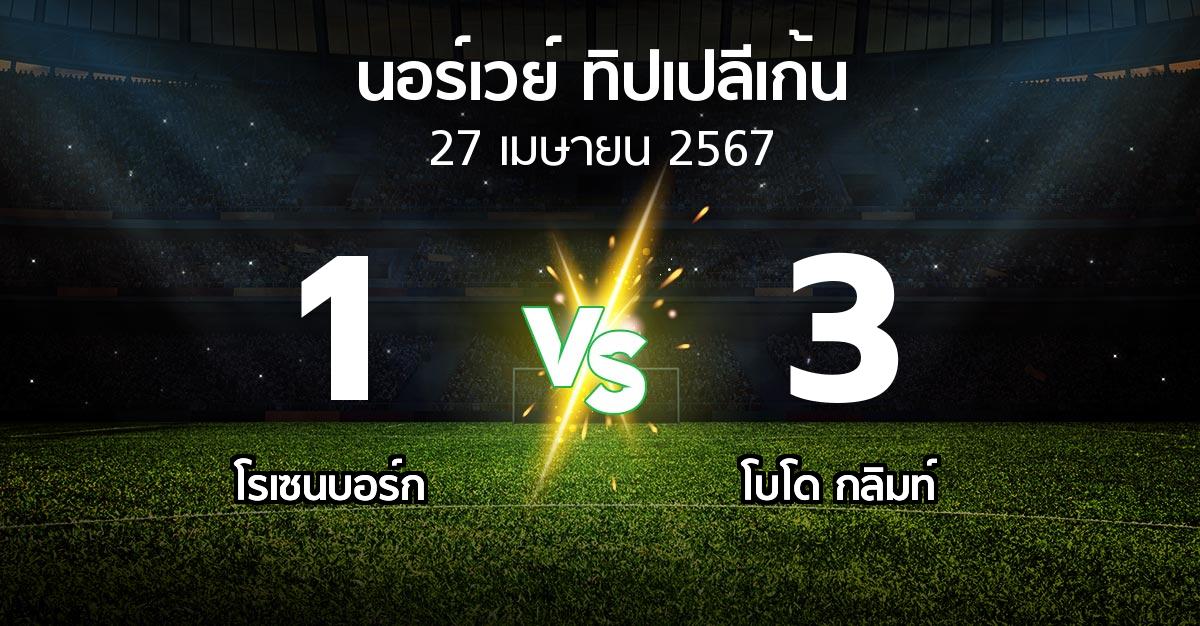 ผลบอล : โรเซนบอร์ก vs โบโด กลิมท์ (นอร์เวย์-ทิปเปลีเก้น 2024)