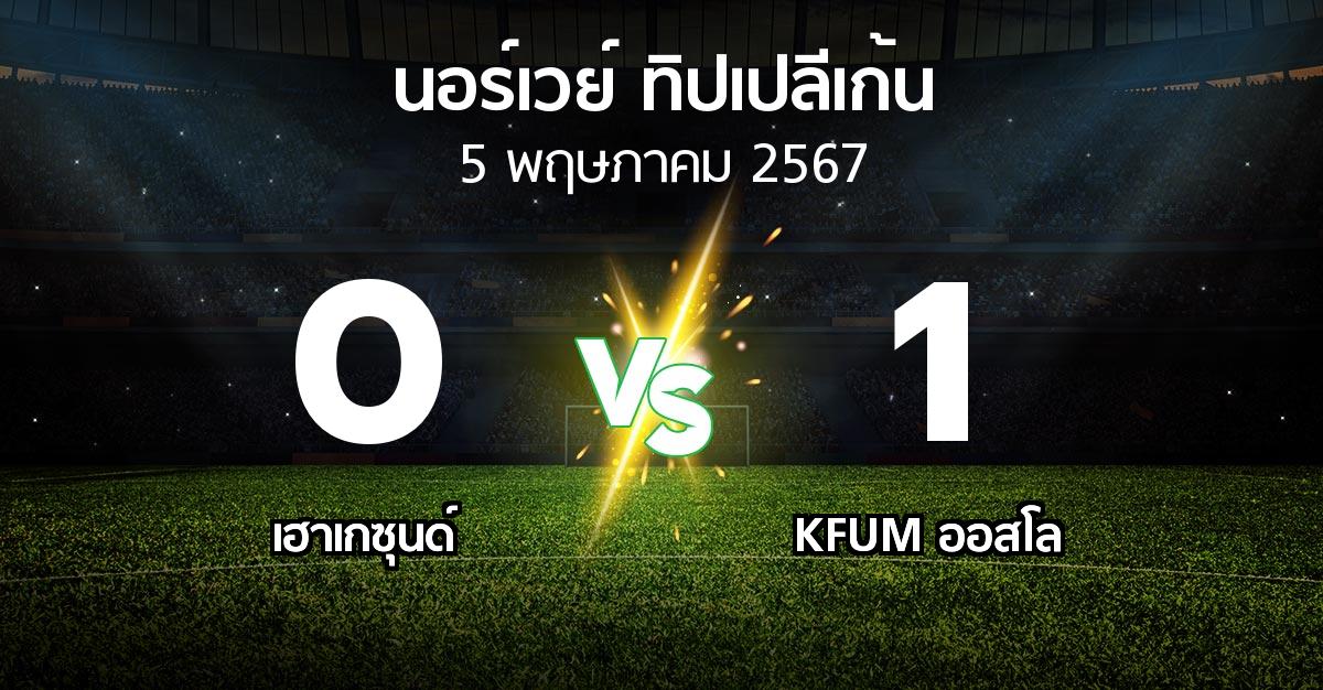 ผลบอล : เฮาเกซุนด์ vs KFUM ออสโล (นอร์เวย์-ทิปเปลีเก้น 2024)