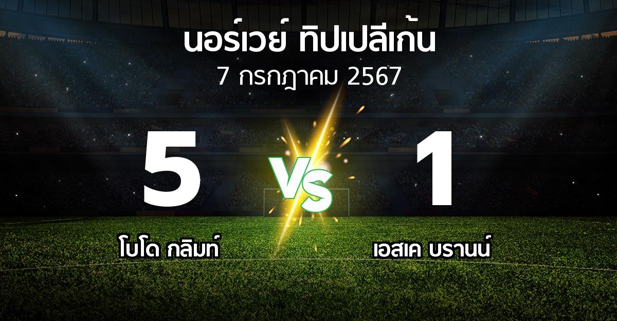 ผลบอล : โบโด กลิมท์ vs เอสเค บรานน์ (นอร์เวย์-ทิปเปลีเก้น 2024)