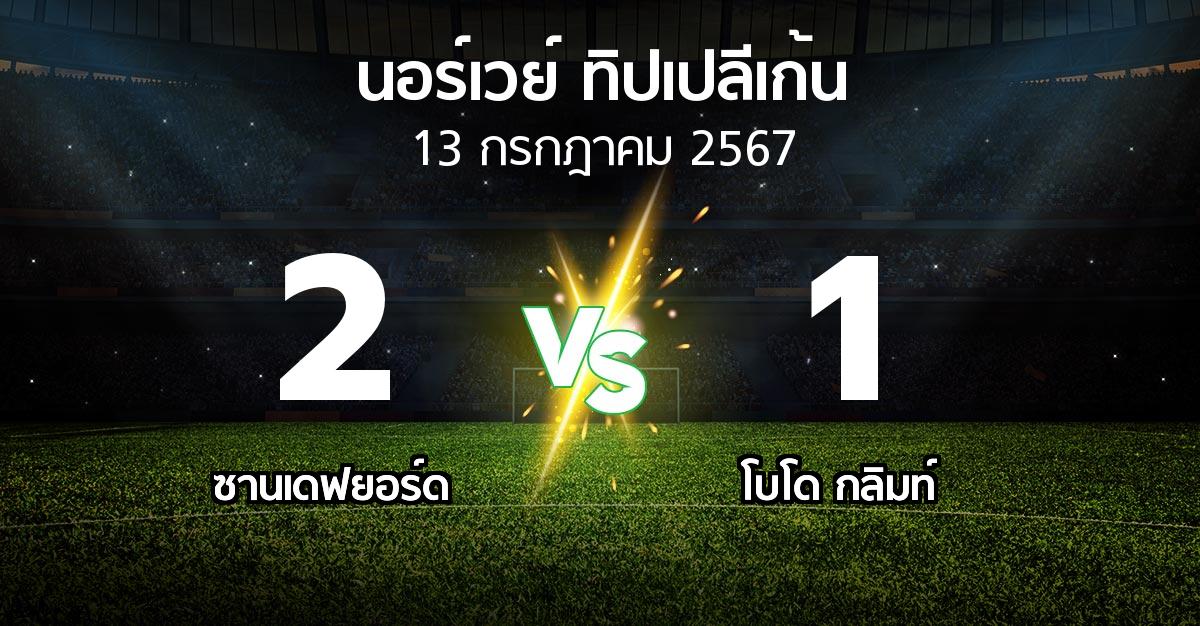 ผลบอล : ซานเดฟยอร์ด vs โบโด กลิมท์ (นอร์เวย์-ทิปเปลีเก้น 2024)