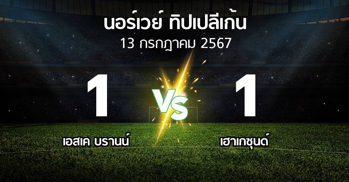 ผลบอล : เอสเค บรานน์ vs เฮาเกซุนด์ (นอร์เวย์-ทิปเปลีเก้น 2024)