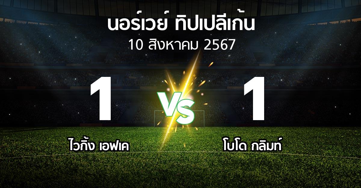 ผลบอล : ไวกิ้ง เอฟเค vs โบโด กลิมท์ (นอร์เวย์-ทิปเปลีเก้น 2024)