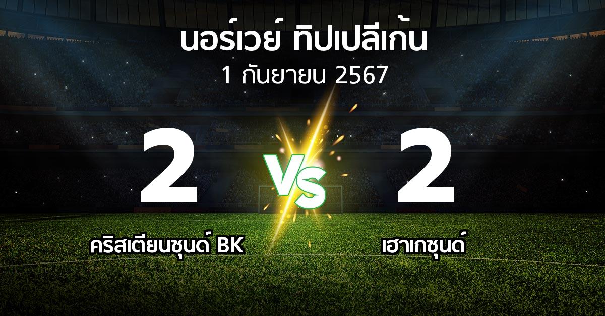 ผลบอล : คริสเตียนซุนด์ BK vs เฮาเกซุนด์ (นอร์เวย์-ทิปเปลีเก้น 2024)