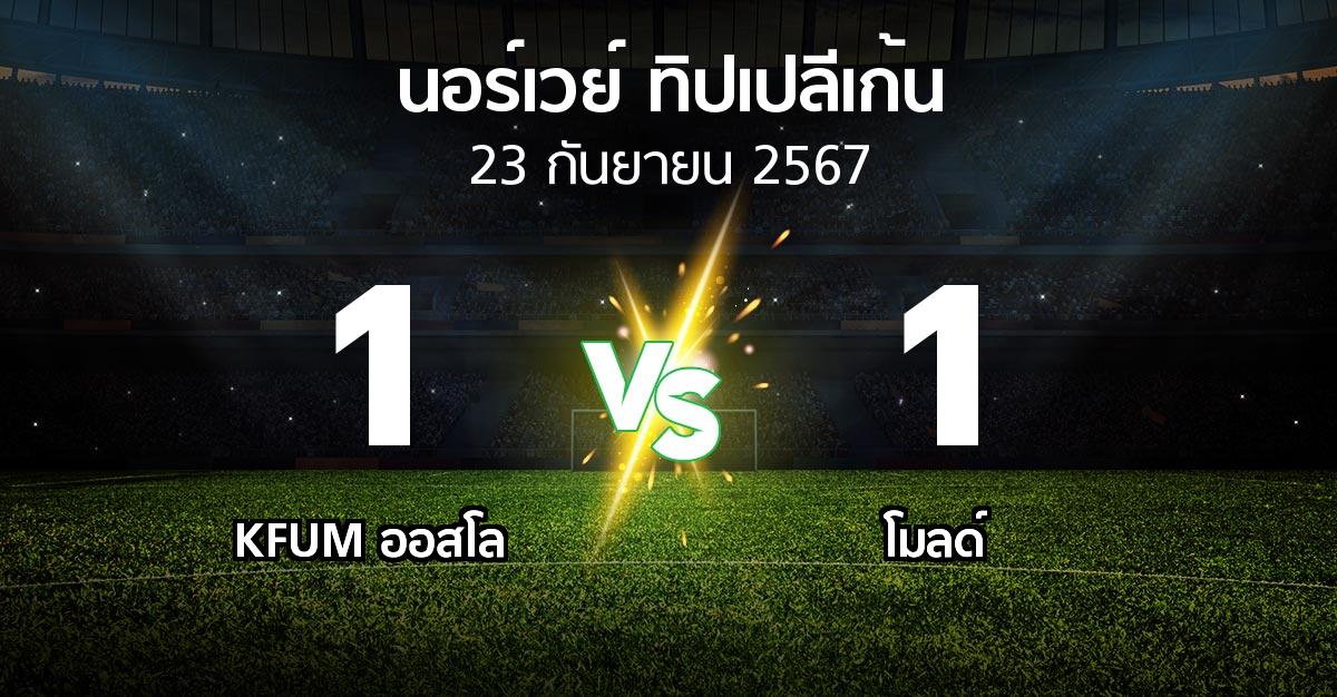 ผลบอล : KFUM ออสโล vs โมลด์ (นอร์เวย์-ทิปเปลีเก้น 2024)