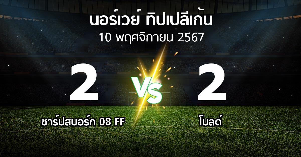 ผลบอล : ซาร์ปสบอร์ก 08 FF vs โมลด์ (นอร์เวย์-ทิปเปลีเก้น 2024)