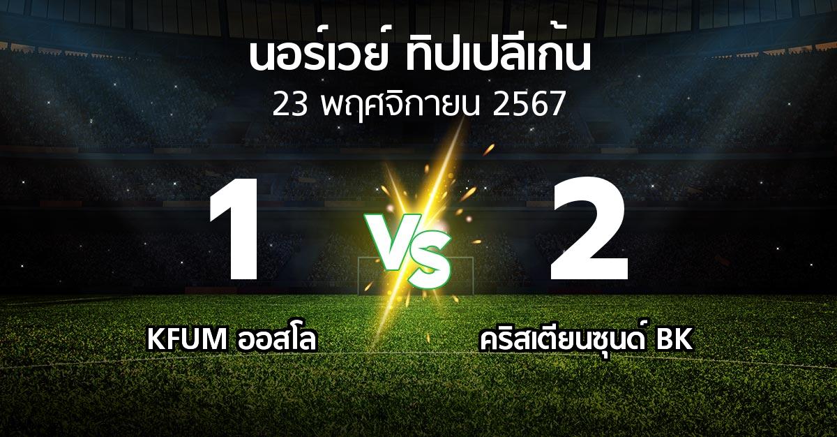 ผลบอล : KFUM ออสโล vs คริสเตียนซุนด์ BK (นอร์เวย์-ทิปเปลีเก้น 2024)