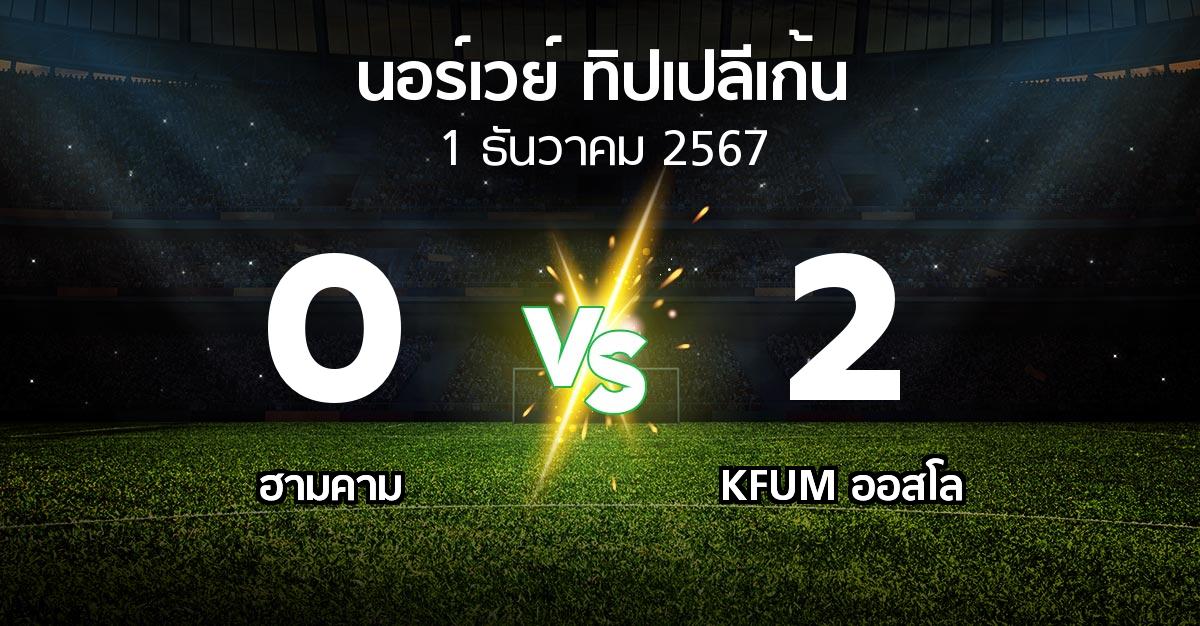 ผลบอล : ฮามคาม vs KFUM ออสโล (นอร์เวย์-ทิปเปลีเก้น 2024)