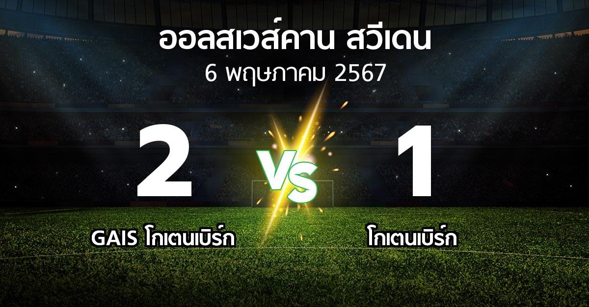 ผลบอล : GAIS vs โกเตนเบิร์ก (ออลสเวส์คาน สวีเดน 2024)