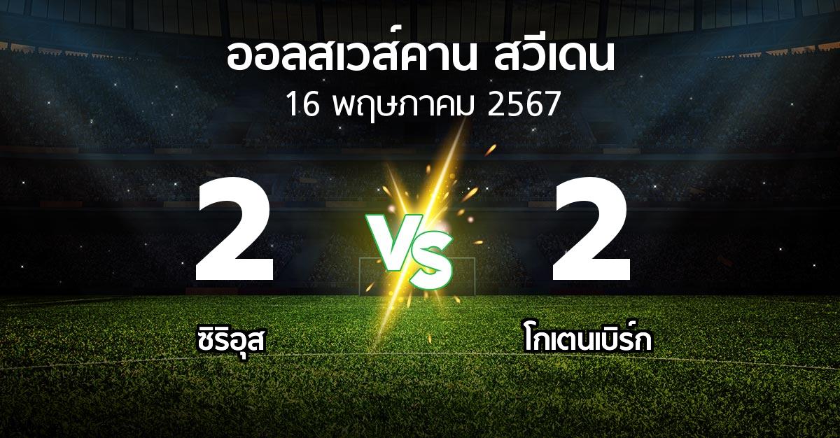 ผลบอล : ซิริอุส vs โกเตนเบิร์ก (ออลสเวส์คาน สวีเดน 2024)