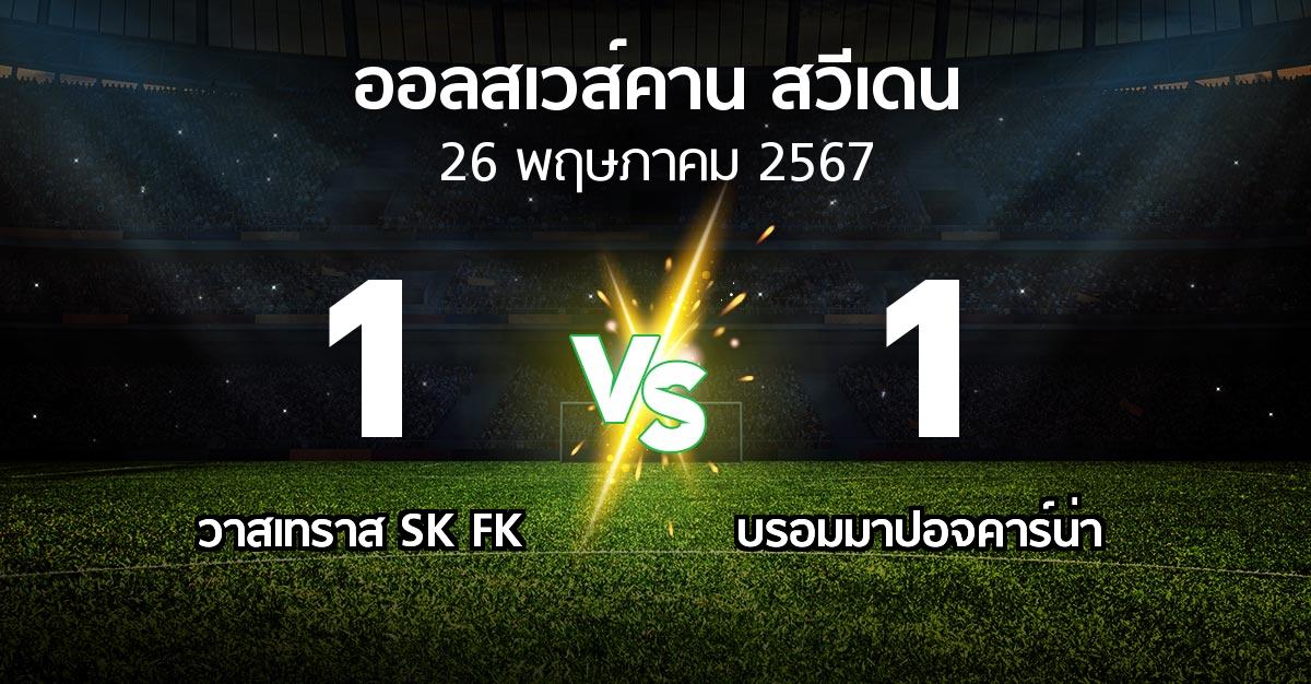 ผลบอล : วาสเทราส SK FK vs บรอมมาปอจคาร์น่า (ออลสเวส์คาน สวีเดน 2024)