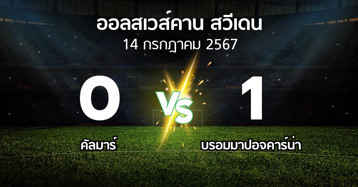 ผลบอล : คัลมาร์ vs บรอมมาปอจคาร์น่า (ออลสเวส์คาน สวีเดน 2024)