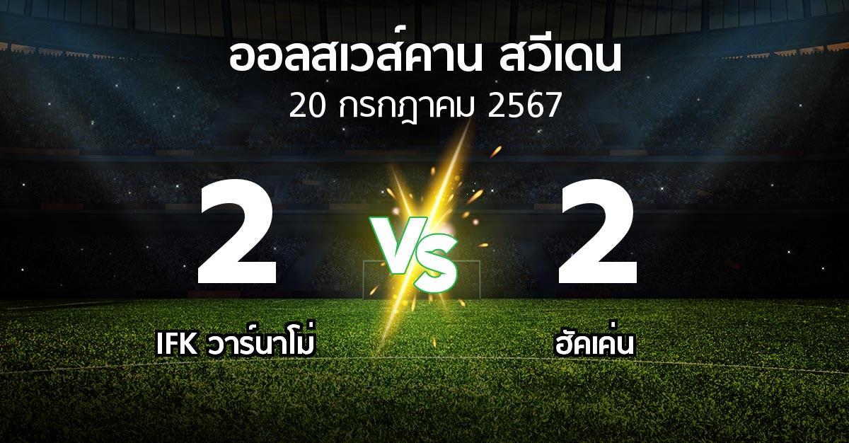 ผลบอล : IFK วาร์นาโม่ vs ฮัคเค่น (ออลสเวส์คาน สวีเดน 2024)