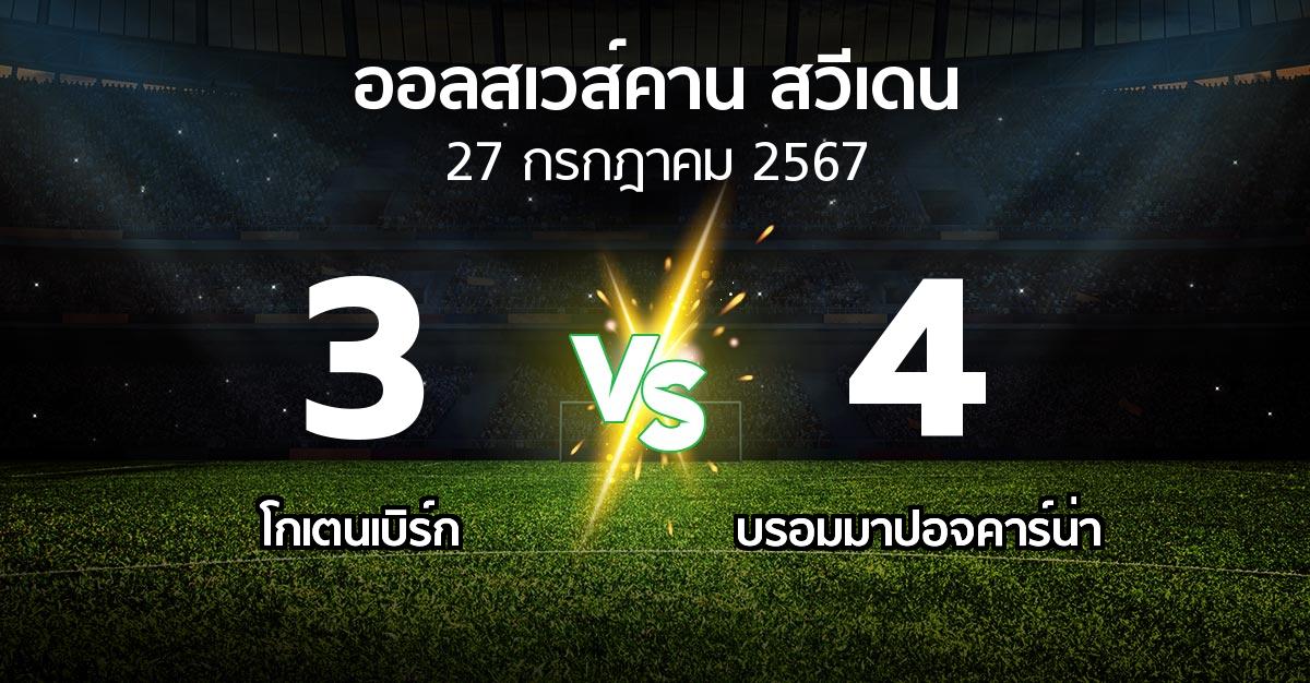 ผลบอล : โกเตนเบิร์ก vs บรอมมาปอจคาร์น่า (ออลสเวส์คาน สวีเดน 2024)