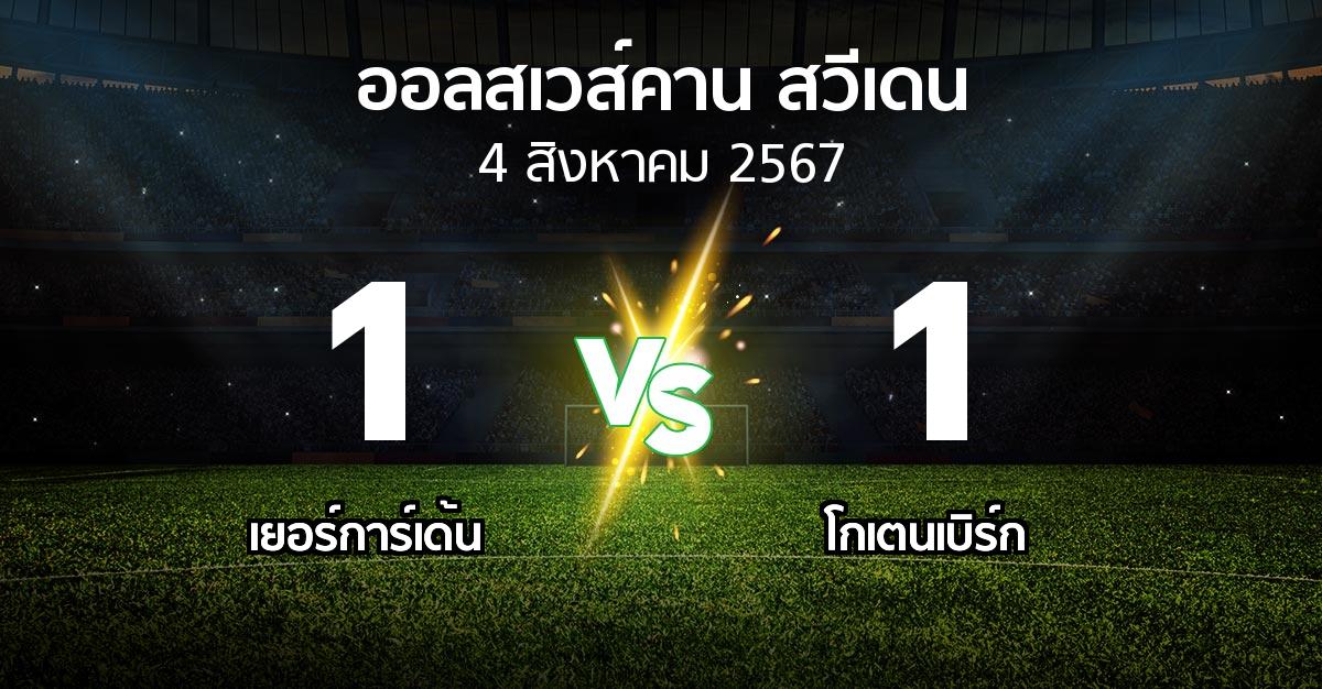 ผลบอล : เยอร์การ์เด้น vs โกเตนเบิร์ก (ออลสเวส์คาน สวีเดน 2024)