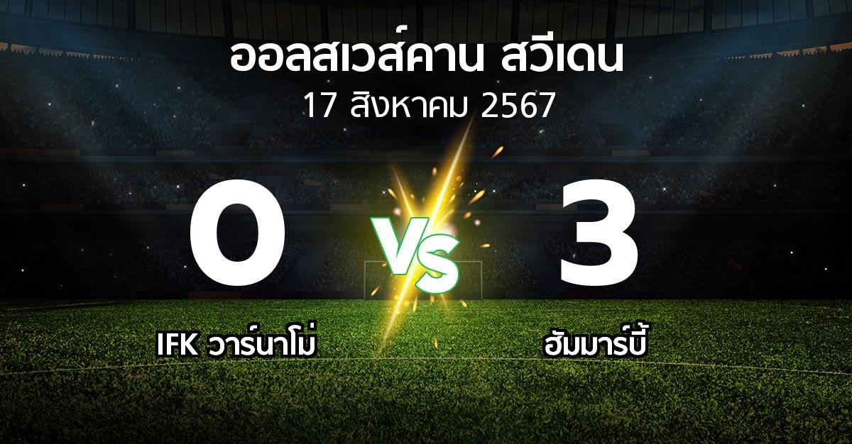 ผลบอล : IFK วาร์นาโม่ vs ฮัมมาร์บี้ (ออลสเวส์คาน สวีเดน 2024)