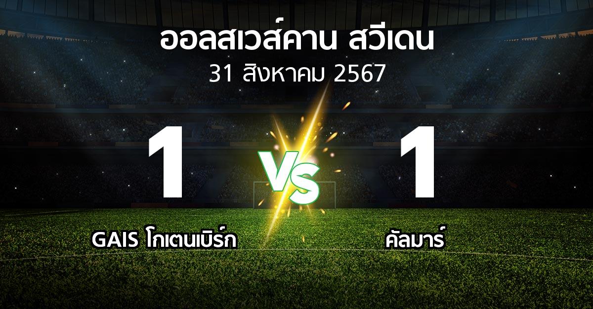 ผลบอล : GAIS vs คัลมาร์ (ออลสเวส์คาน สวีเดน 2024)