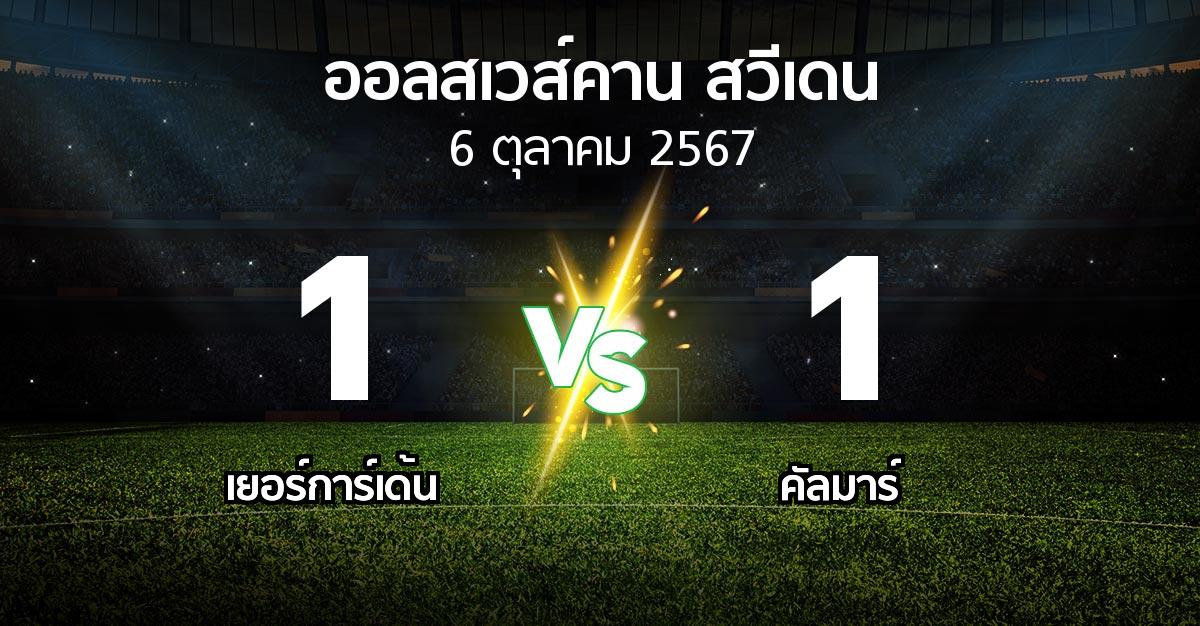 ผลบอล : เยอร์การ์เด้น vs คัลมาร์ (ออลสเวส์คาน สวีเดน 2024)