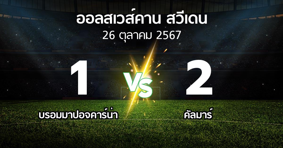 ผลบอล : บรอมมาปอจคาร์น่า vs คัลมาร์ (ออลสเวส์คาน สวีเดน 2024)