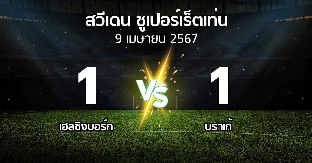 ผลบอล : เฮลซิงบอร์ก vs บราเก้ (สวีเดน-ซูเปอร์เร็ตเท่น 2024)