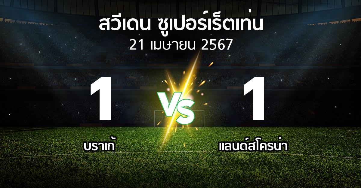 ผลบอล : บราเก้ vs แลนด์สโครน่า (สวีเดน-ซูเปอร์เร็ตเท่น 2024)