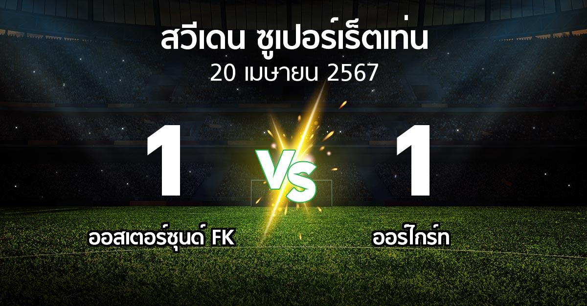 ผลบอล : ออสเตอร์ซุนด์ FK vs Orgryt (สวีเดน-ซูเปอร์เร็ตเท่น 2024)