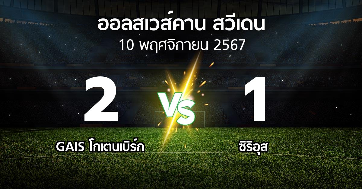 ผลบอล : GAIS vs ซิริอุส (ออลสเวส์คาน สวีเดน 2024)