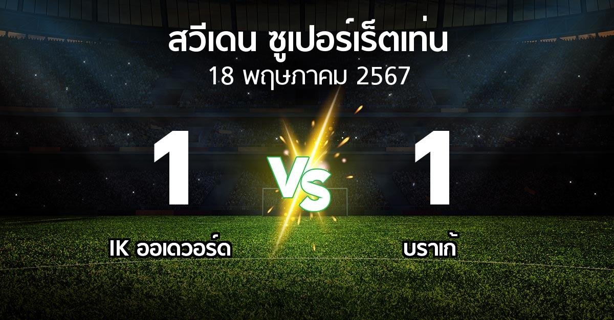 ผลบอล : IK ออเดวอร์ด vs บราเก้ (สวีเดน-ซูเปอร์เร็ตเท่น 2024)