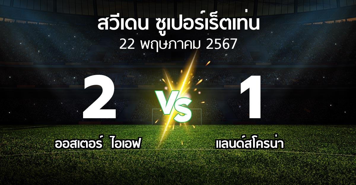 ผลบอล : ออสเตอร์  ไอเอฟ vs แลนด์สโครน่า (สวีเดน-ซูเปอร์เร็ตเท่น 2024)