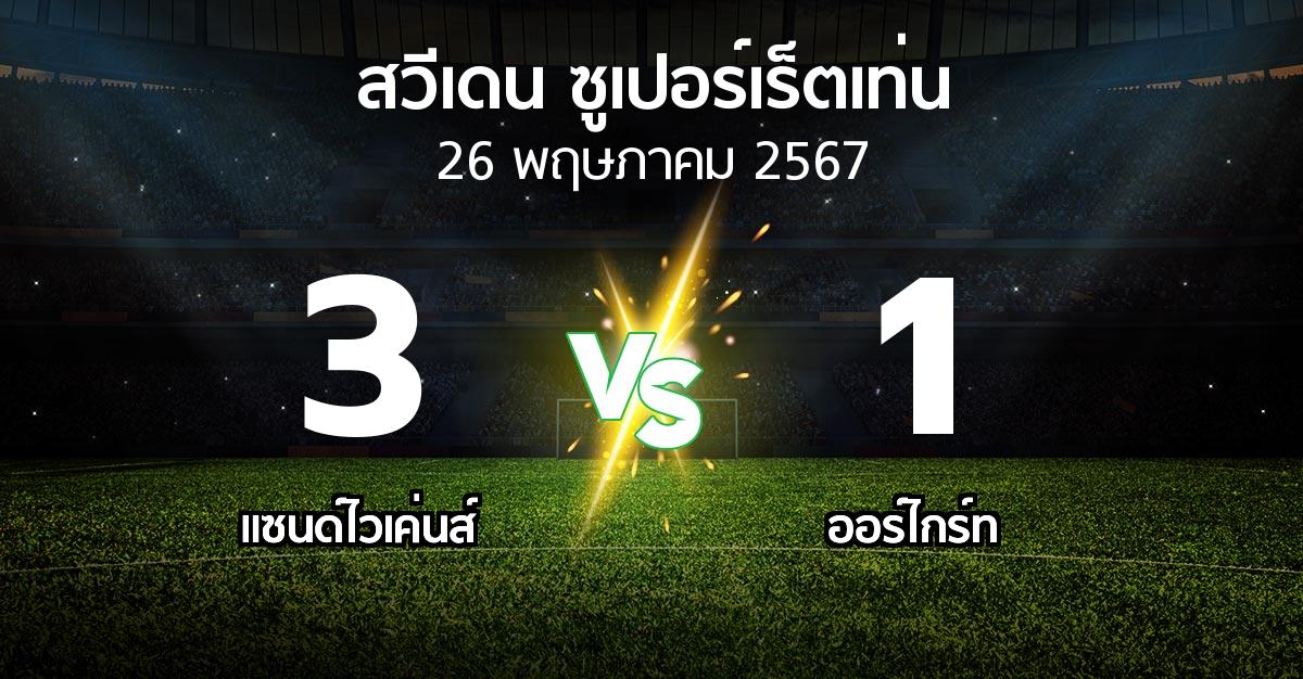 ผลบอล : แซนด์ไวเค่นส์ vs Orgryt (สวีเดน-ซูเปอร์เร็ตเท่น 2024)