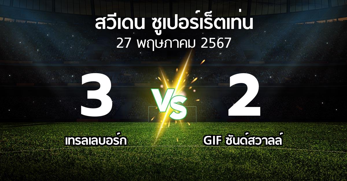 ผลบอล : เทรลเลบอร์ก vs GIF ซันด์สวาลล์ (สวีเดน-ซูเปอร์เร็ตเท่น 2024)