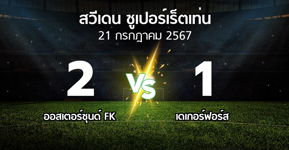 ผลบอล : ออสเตอร์ซุนด์ FK vs เดเกอร์ฟอร์ส (สวีเดน-ซูเปอร์เร็ตเท่น 2024)