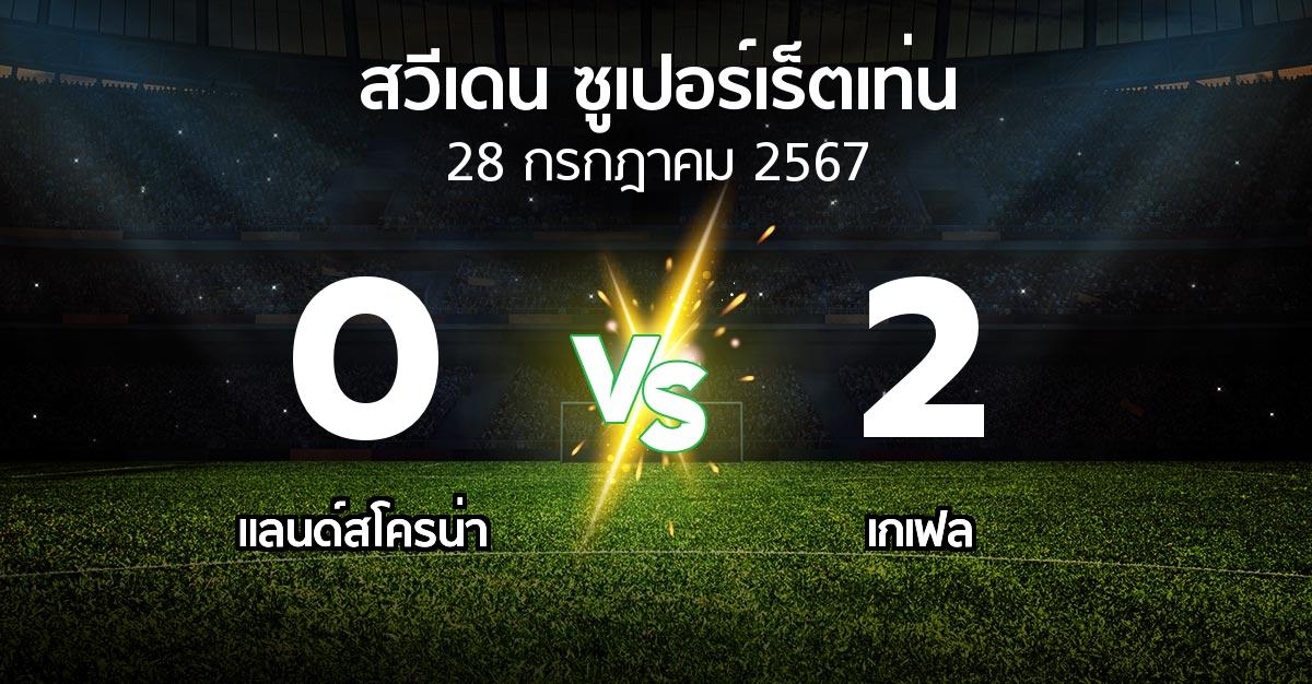 ผลบอล : แลนด์สโครน่า vs เกเฟล (สวีเดน-ซูเปอร์เร็ตเท่น 2024)