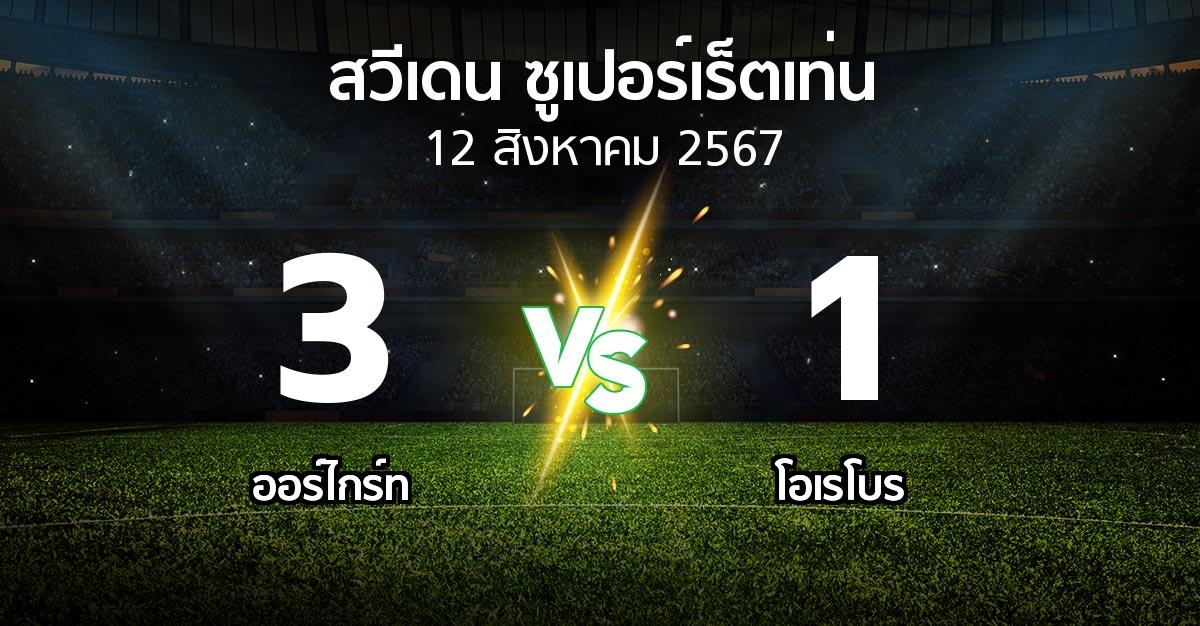 ผลบอล : Orgryt vs โอเรโบร (สวีเดน-ซูเปอร์เร็ตเท่น 2024)