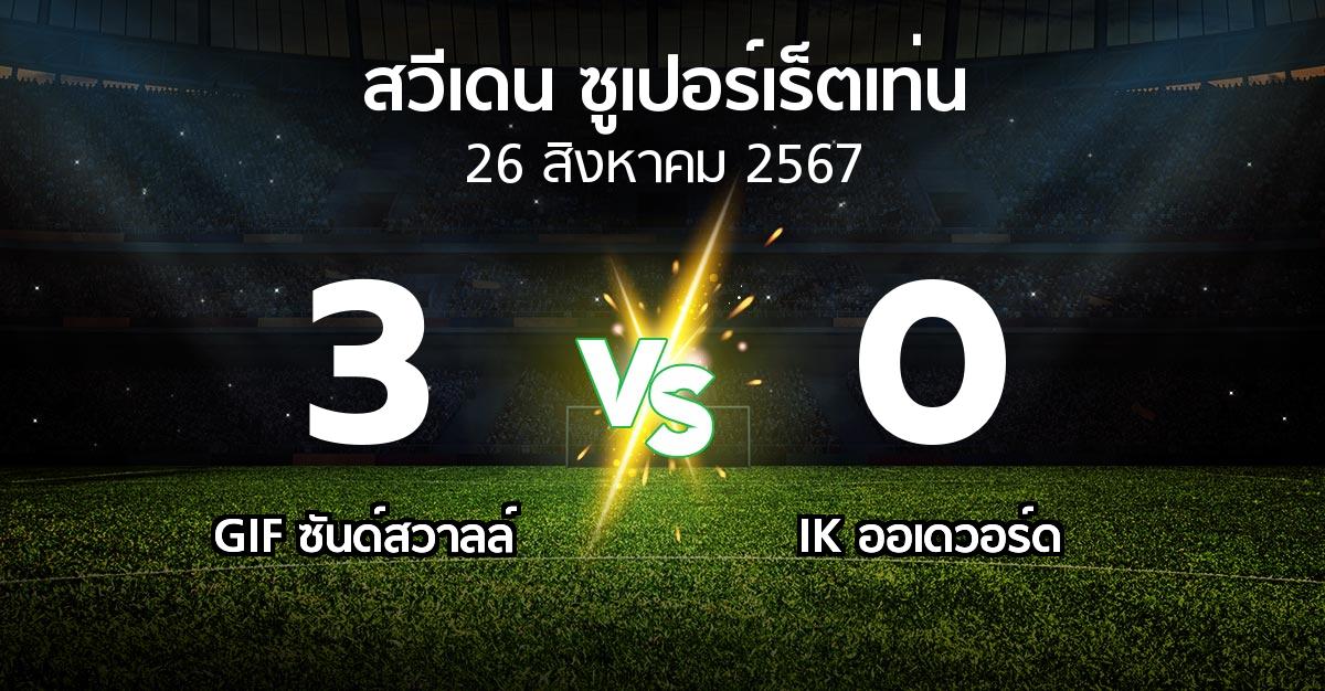 ผลบอล : GIF ซันด์สวาลล์ vs IK ออเดวอร์ด (สวีเดน-ซูเปอร์เร็ตเท่น 2024)