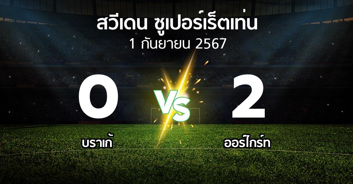 ผลบอล : บราเก้ vs Orgryt (สวีเดน-ซูเปอร์เร็ตเท่น 2024)