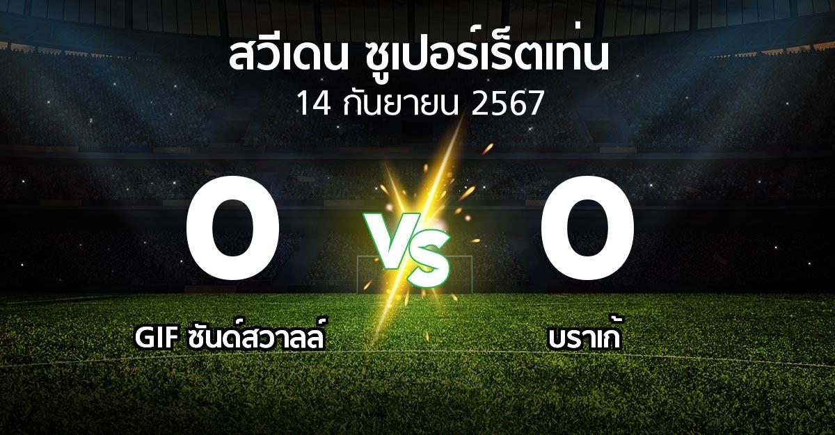 ผลบอล : GIF ซันด์สวาลล์ vs บราเก้ (สวีเดน-ซูเปอร์เร็ตเท่น 2024)