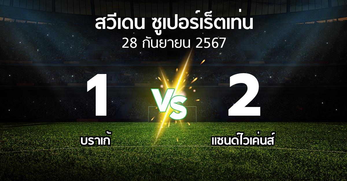 ผลบอล : บราเก้ vs แซนด์ไวเค่นส์ (สวีเดน-ซูเปอร์เร็ตเท่น 2024)