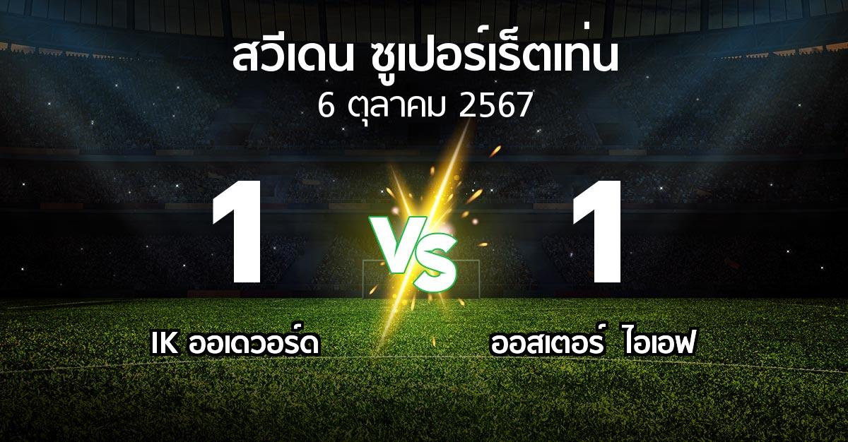 ผลบอล : IK ออเดวอร์ด vs ออสเตอร์  ไอเอฟ (สวีเดน-ซูเปอร์เร็ตเท่น 2024)