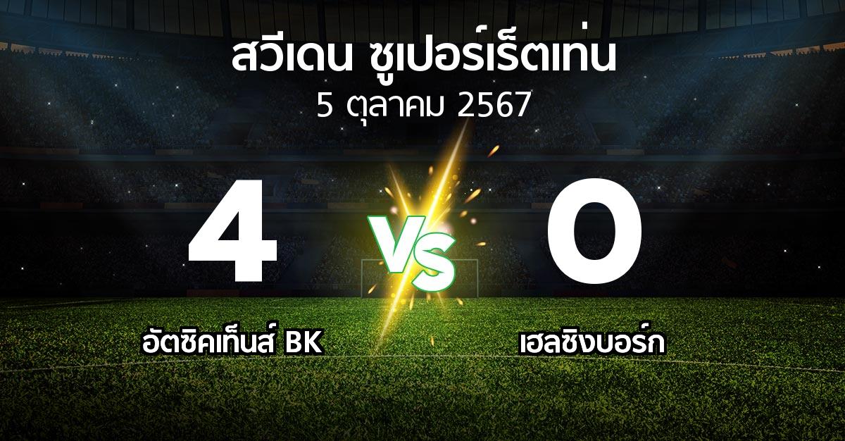 ผลบอล : อัตซิคเท็นส์ BK vs เฮลซิงบอร์ก (สวีเดน-ซูเปอร์เร็ตเท่น 2024)