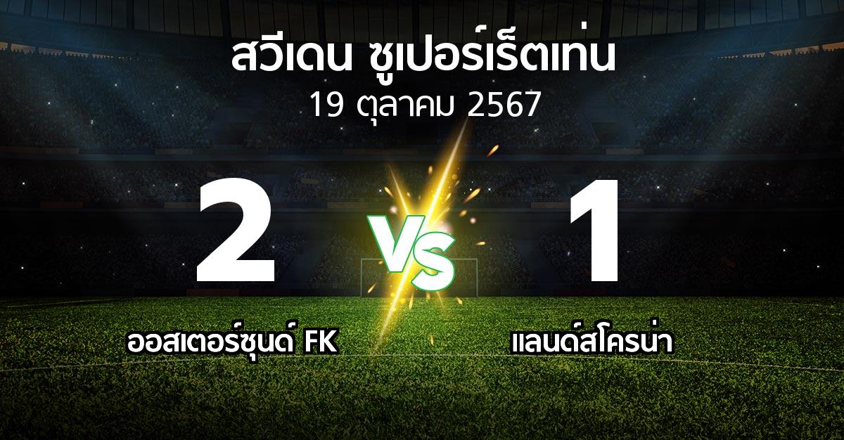 ผลบอล : ออสเตอร์ซุนด์ FK vs แลนด์สโครน่า (สวีเดน-ซูเปอร์เร็ตเท่น 2024)