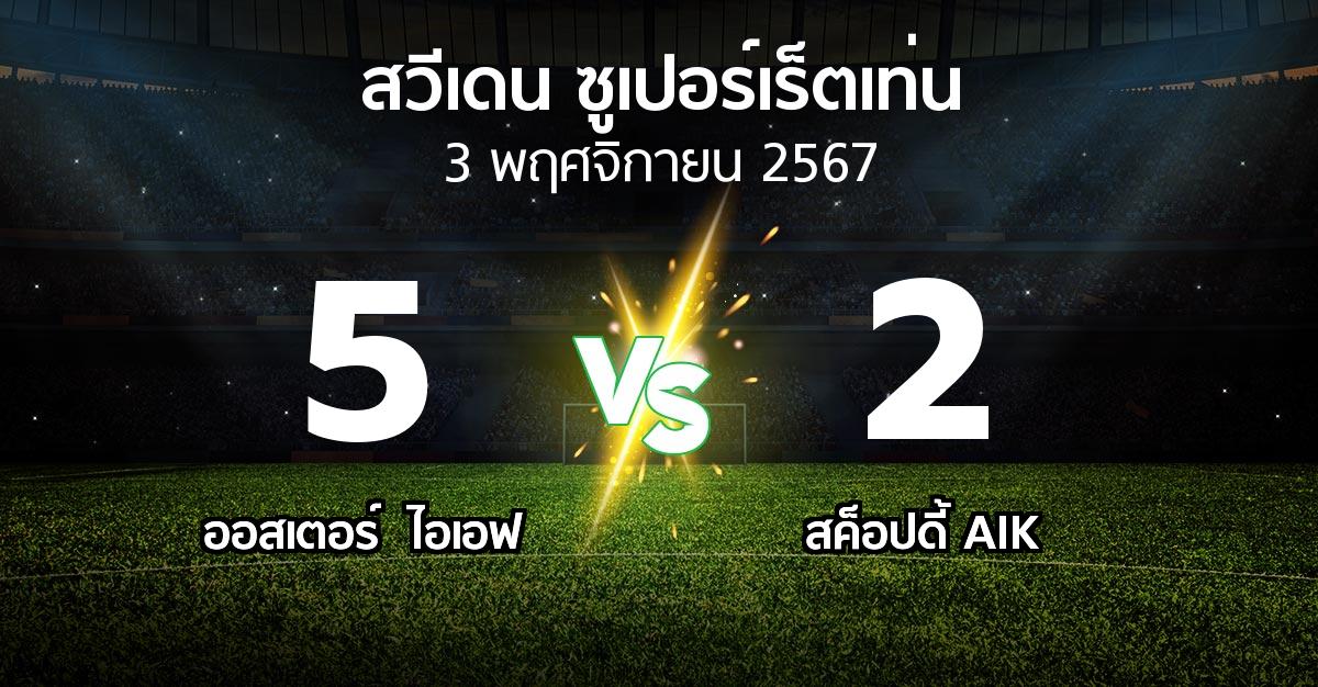 ผลบอล : ออสเตอร์  ไอเอฟ vs สค็อปดี้ AIK (สวีเดน-ซูเปอร์เร็ตเท่น 2024)