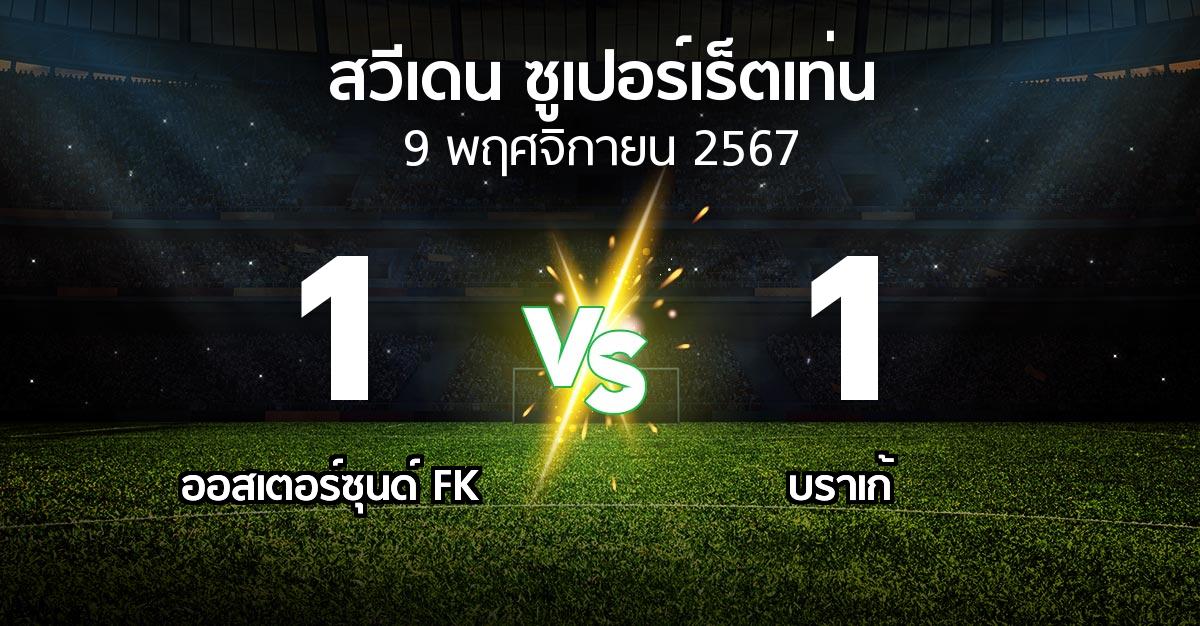 ผลบอล : ออสเตอร์ซุนด์ FK vs บราเก้ (สวีเดน-ซูเปอร์เร็ตเท่น 2024)