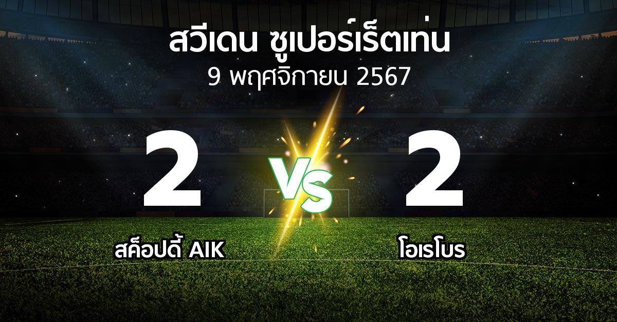 ผลบอล : สค็อปดี้ AIK vs โอเรโบร (สวีเดน-ซูเปอร์เร็ตเท่น 2024)